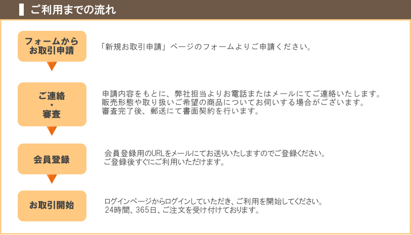 ご専用お取引となります